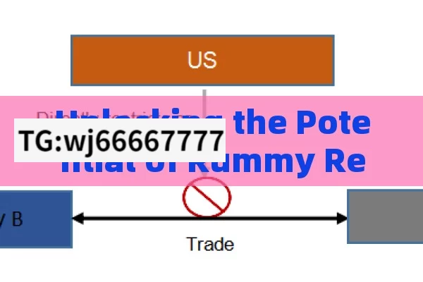 Unlocking the Potential of Rummy Referral Code