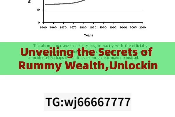 Unveiling the Secrets of Rummy Wealth,Unlocking Rummy Wealth: Strategies for Financial Success