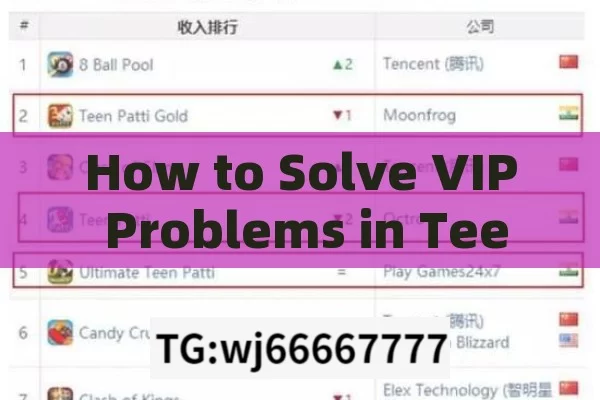 How to Solve VIP Problems in Teen Patti for Me,Solve Teen Patti VIP Issues: Nice Me Tips