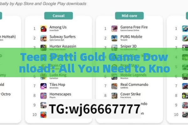 Teen Patti Gold Game Download: All You Need to Know